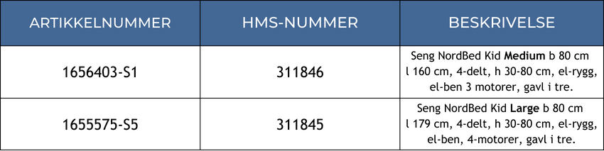 HMS-numre NordBed Kid