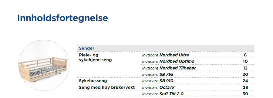 Invacare, katalog