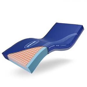 Skummadrasser Softform