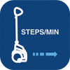 Trinn per minutt